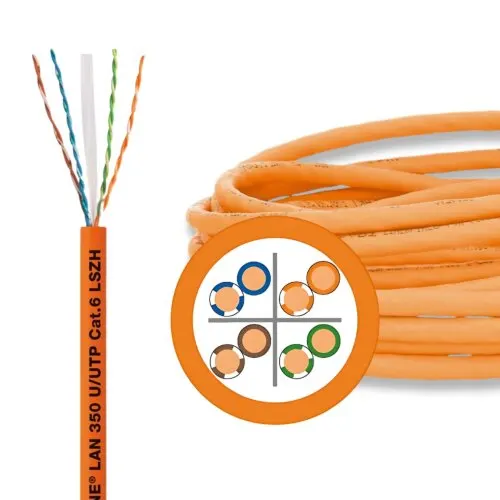 ETHERLINE LAN Cat.6 – Meterware